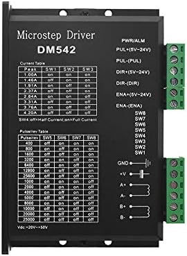 DM542 askelmoottoriohjain (microstep driver) 1.0&ndash;4.2A, 24&ndash;50V